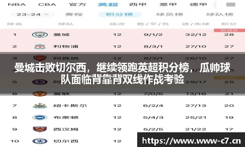 曼城击败切尔西，继续领跑英超积分榜，瓜帅球队面临背靠背双线作战考验