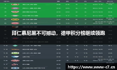 c7娱乐