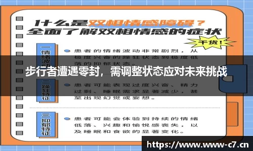 步行者遭遇零封，需调整状态应对未来挑战