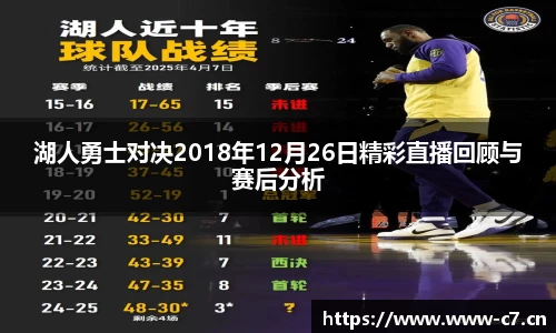 c7娱乐官网